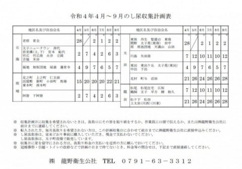 令和4年上期(4～9月)　太子町し尿収集計画表