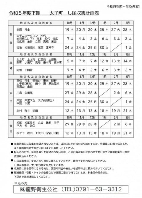 令和5年下期(10～3月)　太子町し尿収集計画表
